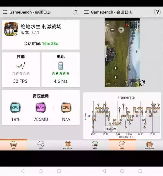 华为GPU Turbo实测大揭秘：是真“吓人”还是虚张声势？