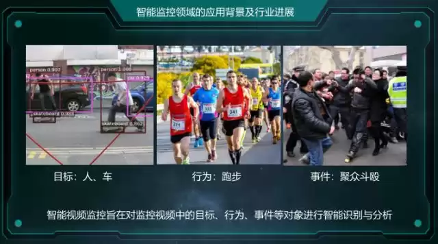 西安交大博士亲授：解锁智能监控，大规模并行化视频分析实战秘籍！