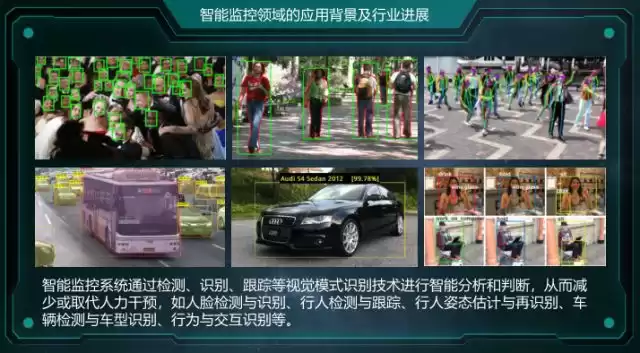 西安交大博士亲授：解锁智能监控，大规模并行化视频分析实战秘籍！