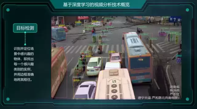 西安交大博士亲授：解锁智能监控，大规模并行化视频分析实战秘籍！