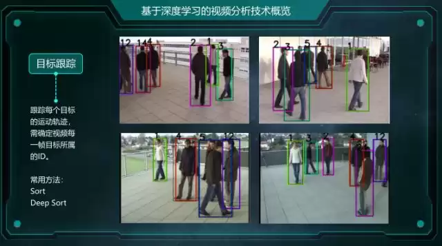 西安交大博士亲授：解锁智能监控，大规模并行化视频分析实战秘籍！