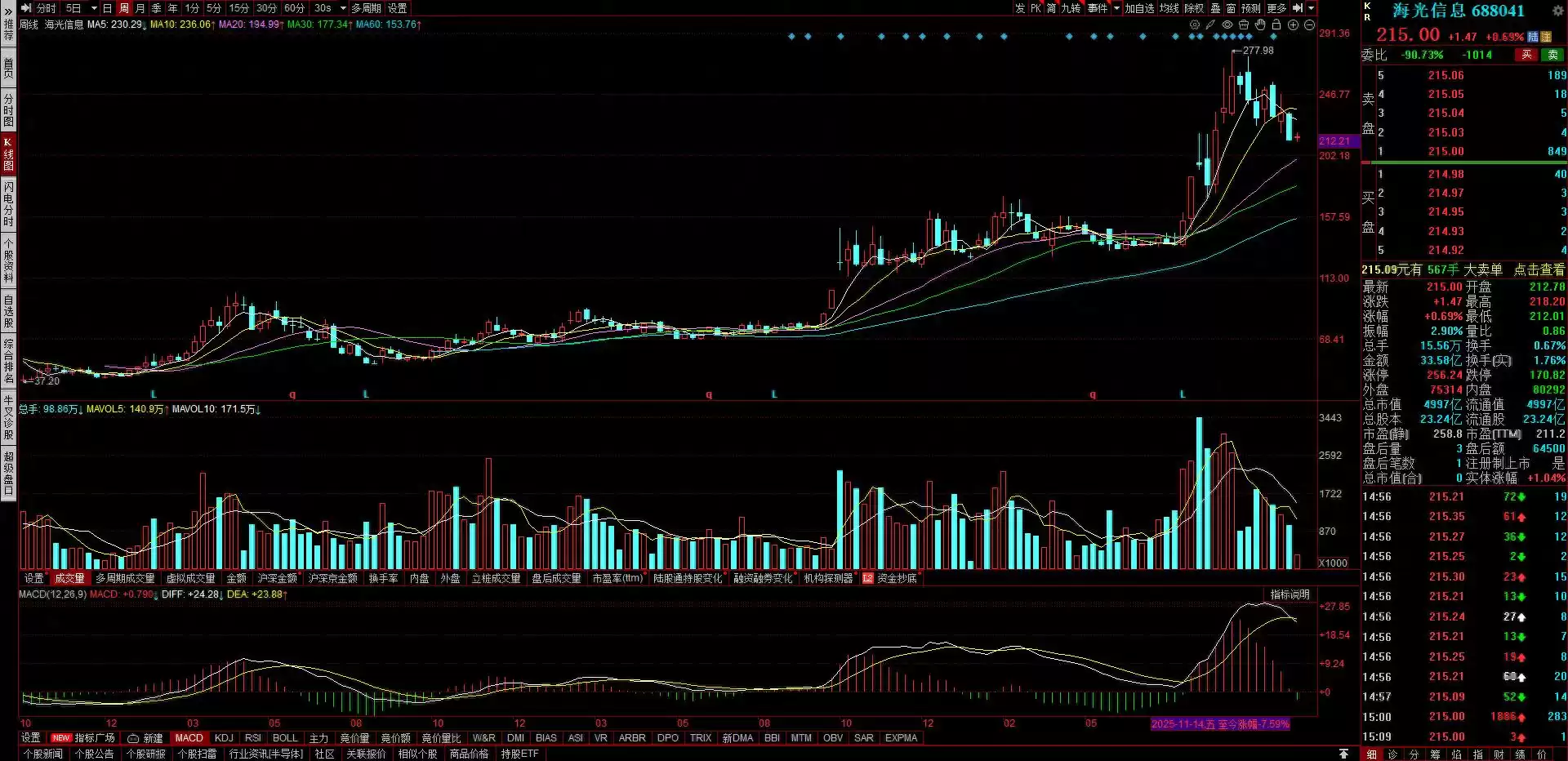 性能直逼国际巨头！海光CPU虚拟化突破85%的战略深意