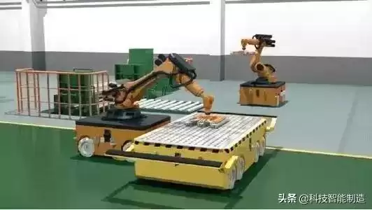 智能移动机器人定位技术大：5大核心科技掌控未来！
