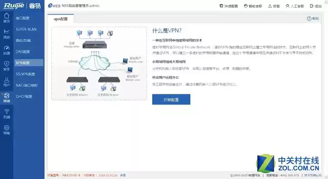 锐捷RG-NBR2500D-E网关评测：一机多能，重新定义中小企业网络体验