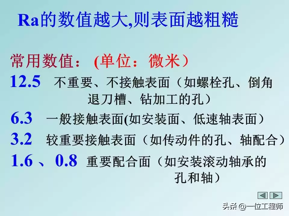 突破设计瓶颈：表面粗糙度与形位公差的实战核心，打造完美零件！