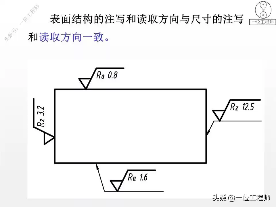 突破设计瓶颈：表面粗糙度与形位公差的实战核心，打造完美零件！
