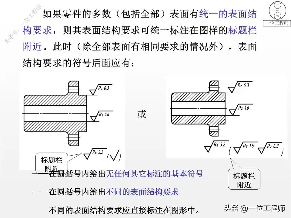 突破设计瓶颈：表面粗糙度与形位公差的实战核心，打造完美零件！