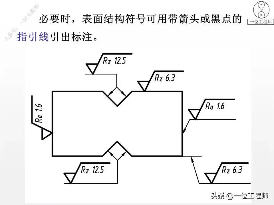 突破设计瓶颈：表面粗糙度与形位公差的实战核心，打造完美零件！