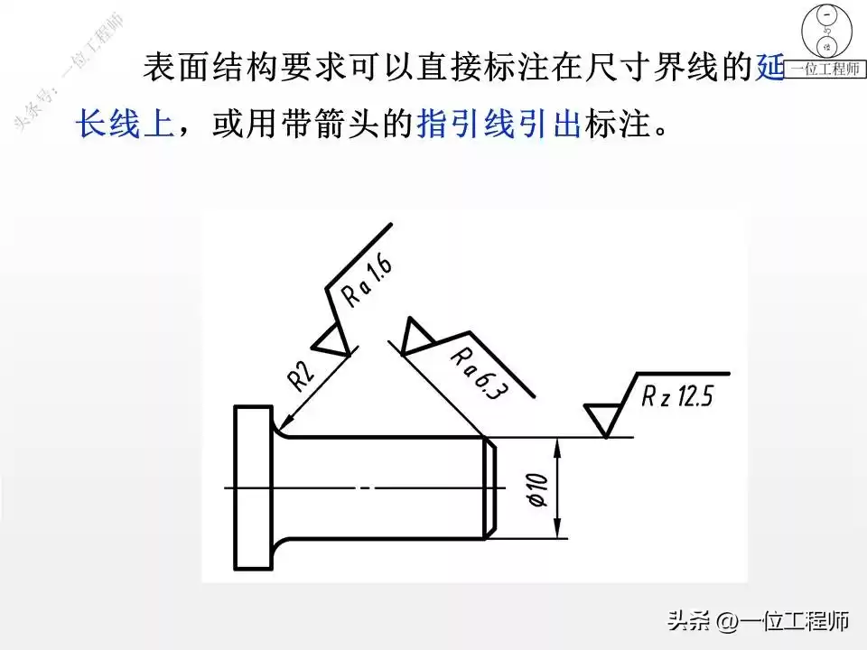 突破设计瓶颈：表面粗糙度与形位公差的实战核心，打造完美零件！
