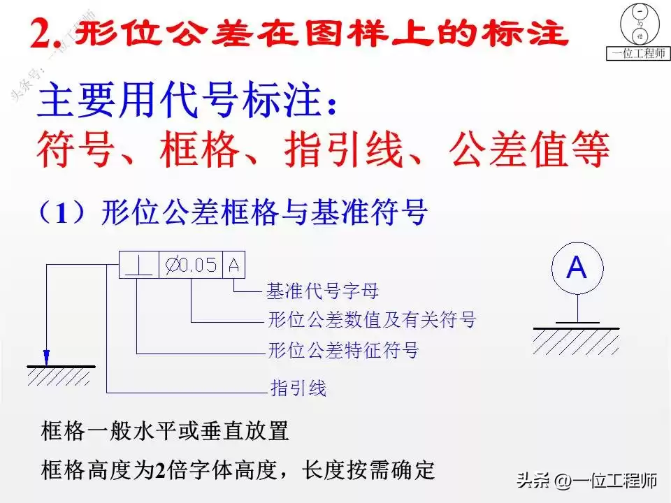突破设计瓶颈：表面粗糙度与形位公差的实战核心，打造完美零件！