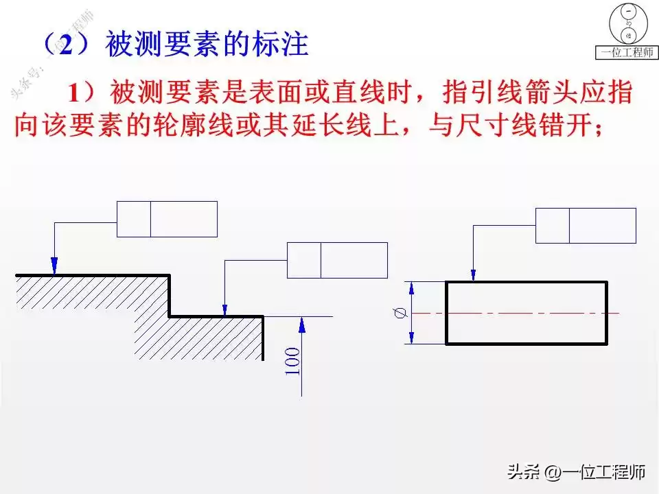 突破设计瓶颈：表面粗糙度与形位公差的实战核心，打造完美零件！
