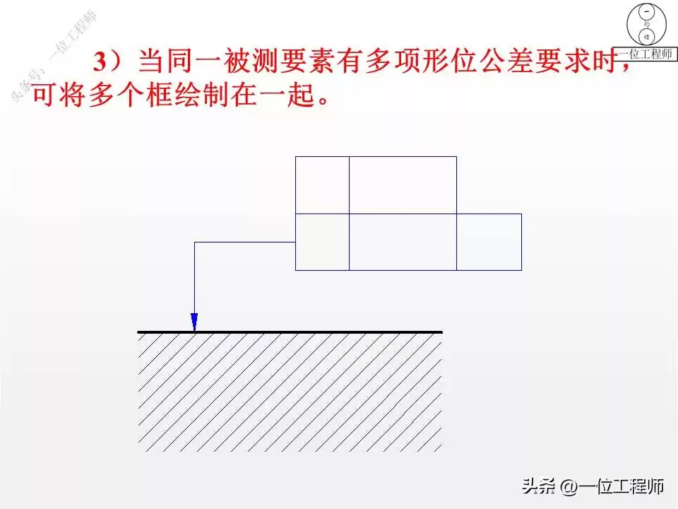 突破设计瓶颈：表面粗糙度与形位公差的实战核心，打造完美零件！