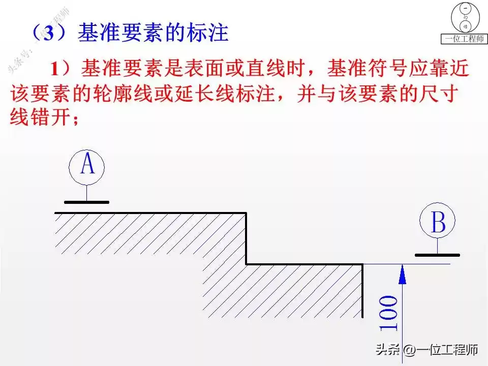 突破设计瓶颈：表面粗糙度与形位公差的实战核心，打造完美零件！