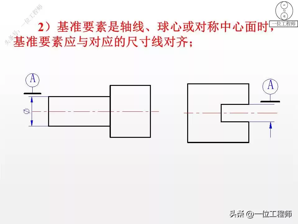 突破设计瓶颈：表面粗糙度与形位公差的实战核心，打造完美零件！