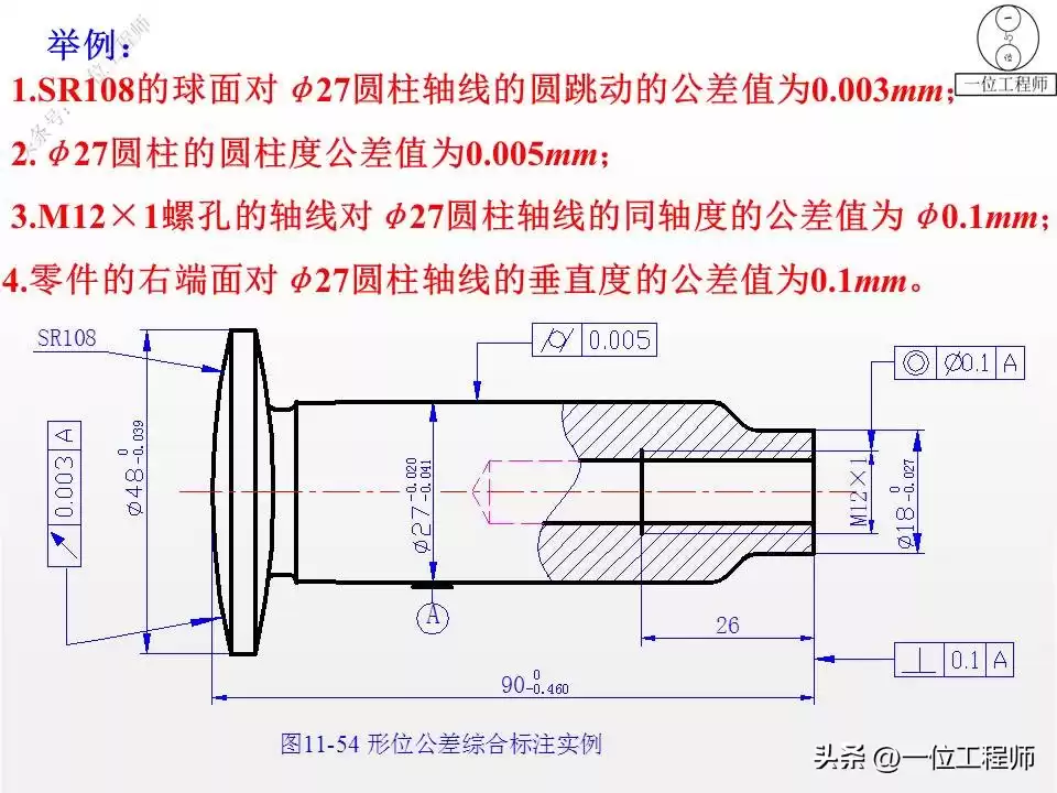 突破设计瓶颈：表面粗糙度与形位公差的实战核心，打造完美零件！
