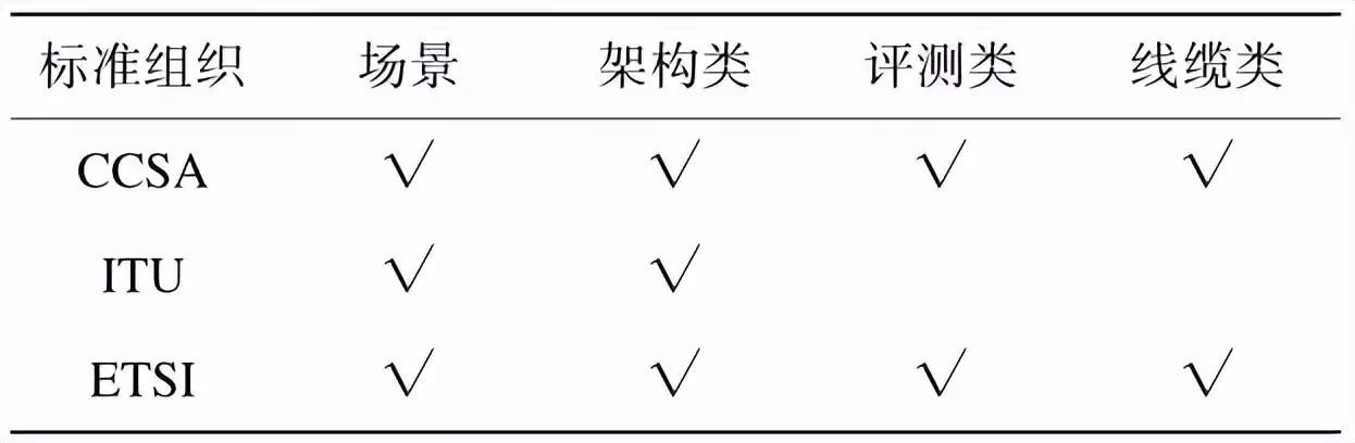 千兆时代决胜关键：FTTR技术如何引爆全光Wi-Fi革命？