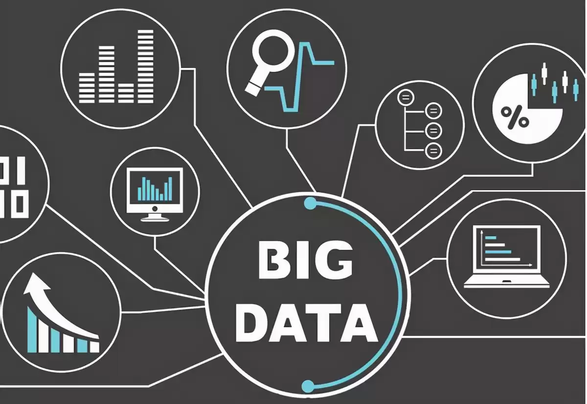 2025年软件开发技术趋势全景:掌握核心技能,引领数字未来! 2025年软件开发技术趋势全景:掌握核心技能,引领数字未来!