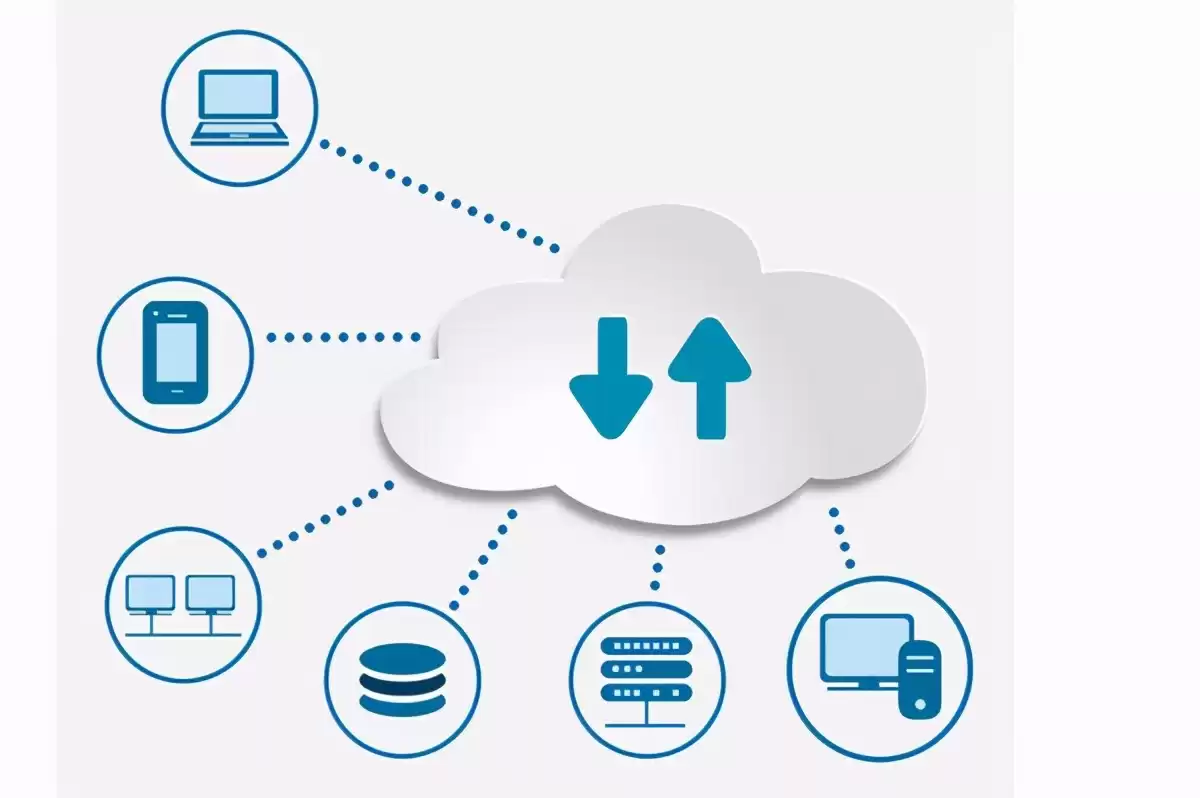 2025年软件开发技术趋势全景:掌握核心技能,引领数字未来! 2025年软件开发技术趋势全景:掌握核心技能,引领数字未来!