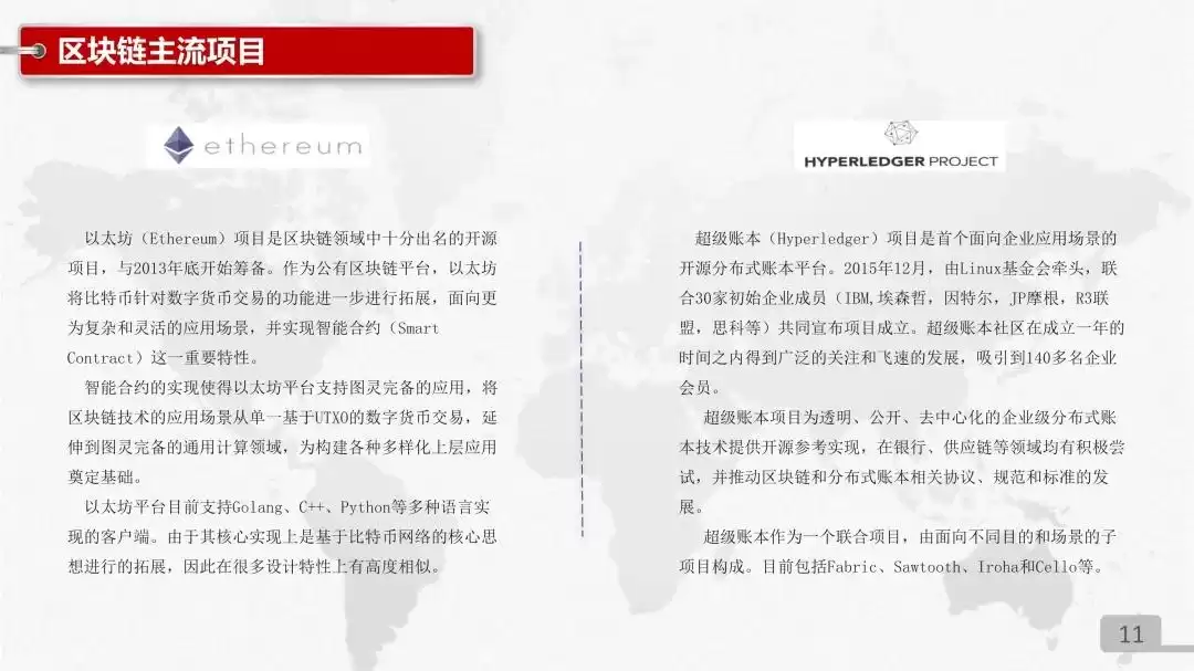 中国联通区块链技术产品实战PPT独家首发：解锁数字化转型新武器！