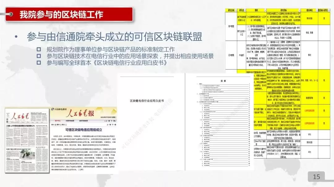 中国联通区块链技术产品实战PPT独家首发：解锁数字化转型新武器！