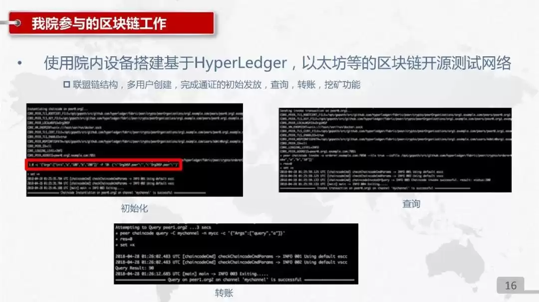中国联通区块链技术产品实战PPT独家首发：解锁数字化转型新武器！