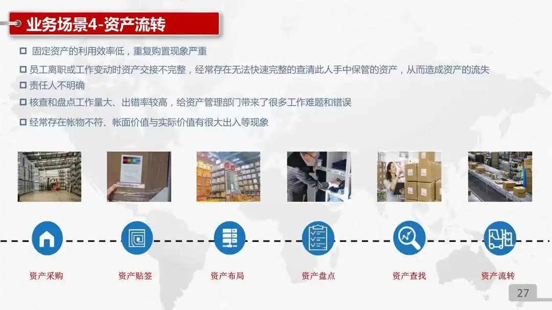 中国联通区块链技术产品实战PPT独家首发：解锁数字化转型新武器！
