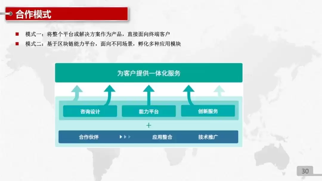 中国联通区块链技术产品实战PPT独家首发：解锁数字化转型新武器！