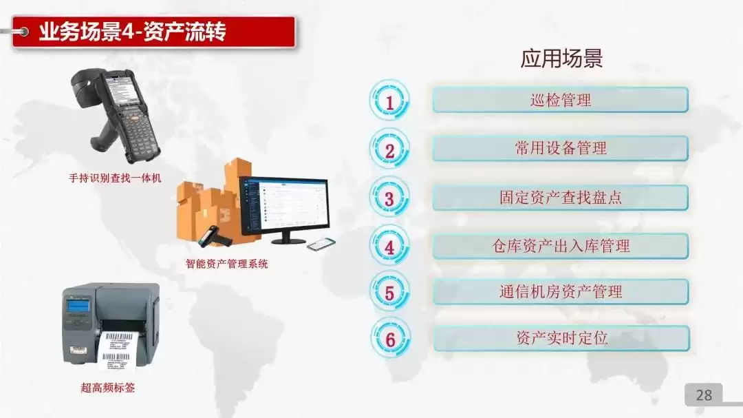 中国联通区块链技术产品实战PPT独家首发：解锁数字化转型新武器！