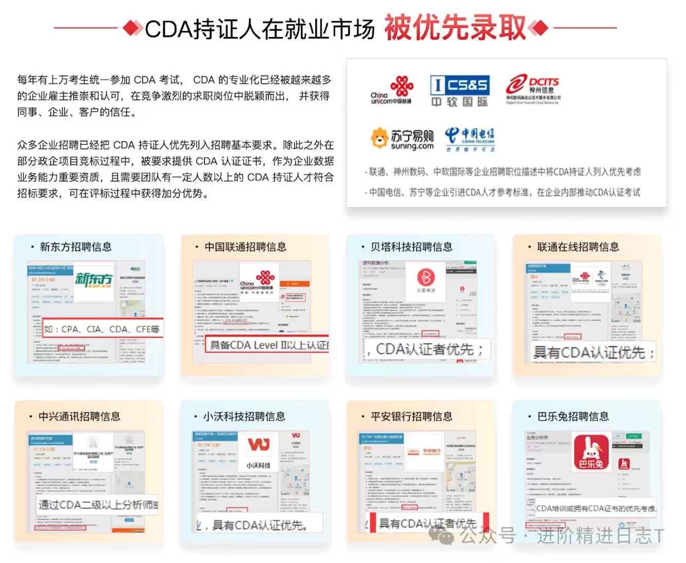 2026电商腾飞指南：8大高含金量证书，秒变高薪收割机！