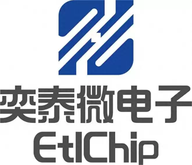 国产芯片强势破局!奕泰微首款千兆TSN交换芯片,引领车载以太网智能革命 国产芯片强势破局!奕泰微首款千兆TSN交换芯片,引领车载以太网智能革命