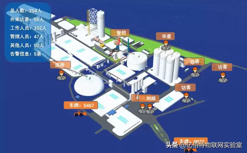 RFID技术：三分钟解锁万物互联的智能核心