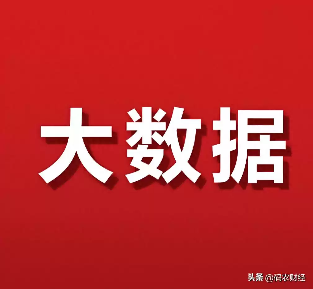 大数据爆发前夜：技术突破如何重塑你我生活？