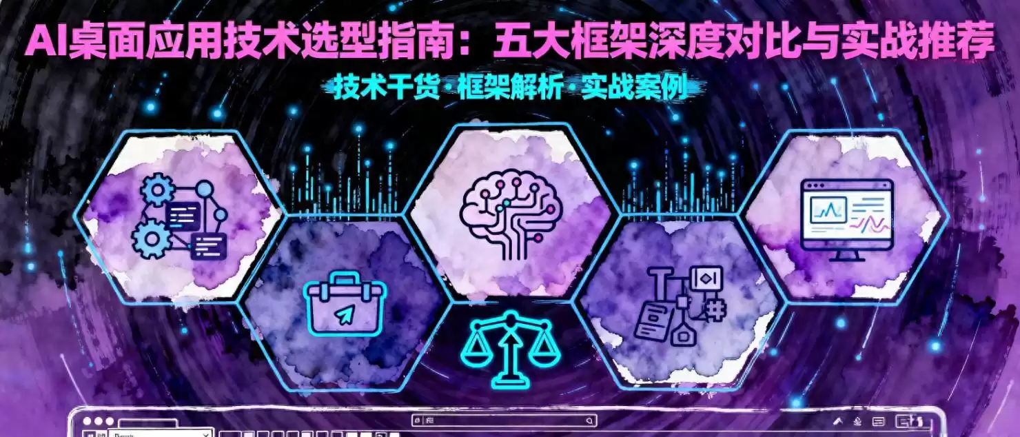AI桌面开发框架终极对决：五大技术栈深度横评，选对方向赢在起点！