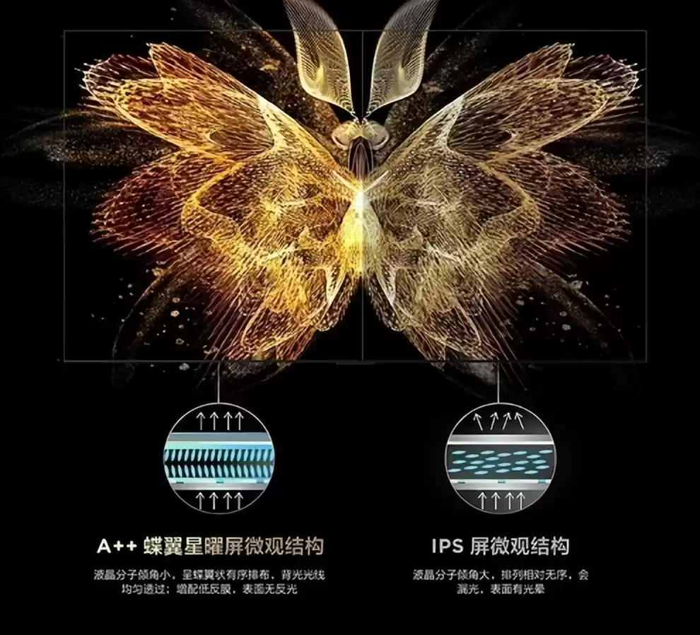 Mini LED技术解密：5分钟从小白变身画质发烧友-第7张图片-正海烽科技 - 领先的只能推广行业，智能制造解决方案提供商