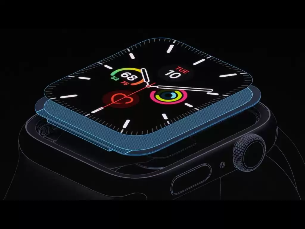 三星突然断供！LTPO屏幕为何成iPhone续航决胜关键？