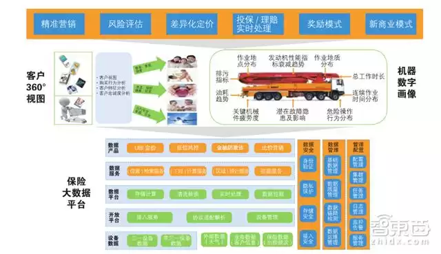 工业物联网终极指南:核心技术、核心玩家与落地实战全解析 工业物联网终极指南:核心技术、核心玩家与落地实战全解析