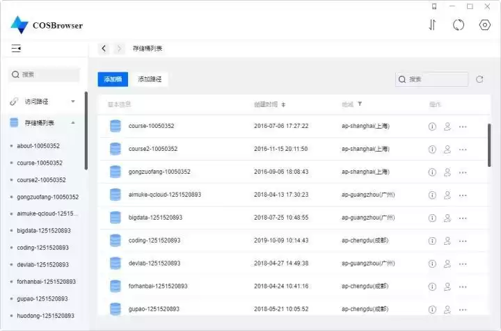 对象存储爆火之谜：为何它成为海量数据存储的终极选择？