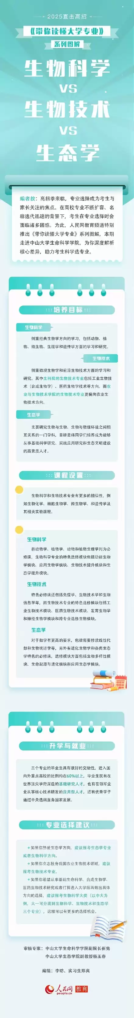 生物科学VS生物技术VS生态学：终极对决！三大专业差异全解析，你的未来选对了吗？