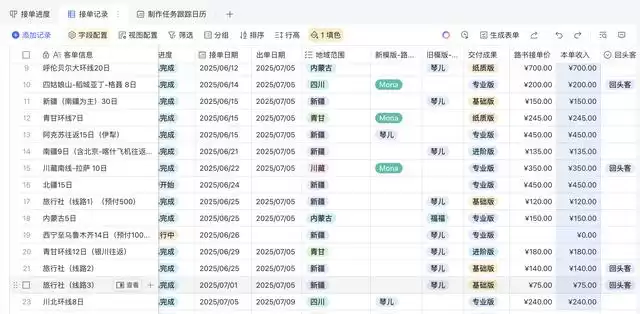 自驾游革命：一键生成线路软件，我们如何死磕技术？