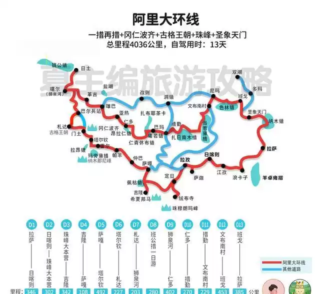 自驾游革命：一键生成线路软件，我们如何死磕技术？