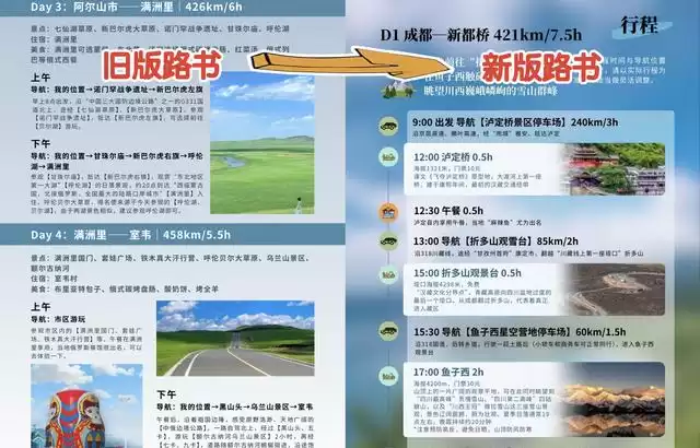 自驾游革命：一键生成线路软件，我们如何死磕技术？
