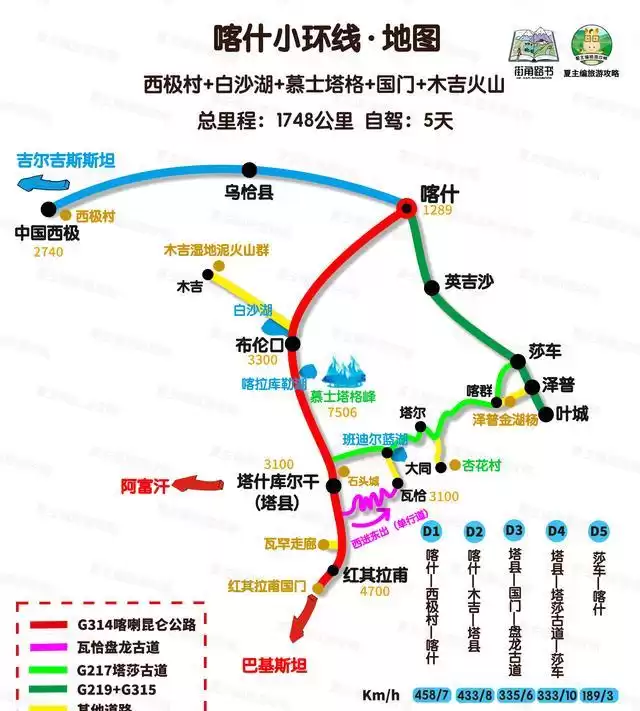 自驾游革命：一键生成线路软件，我们如何死磕技术？