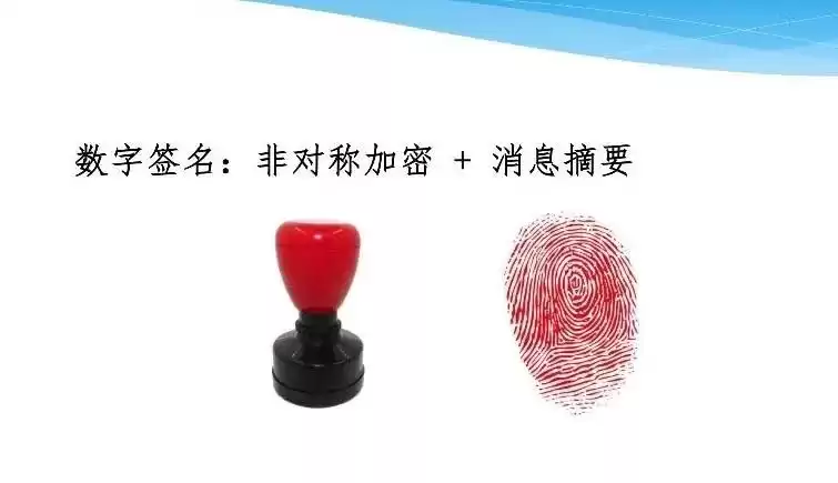 数字签名：隐藏在你指尖的终极安全武器！