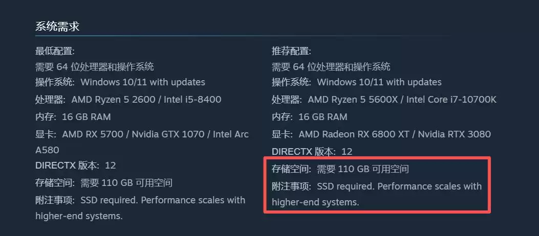 沉浸感拉满！映众RTX 5060 Ti引爆《天外世界2》视觉革命