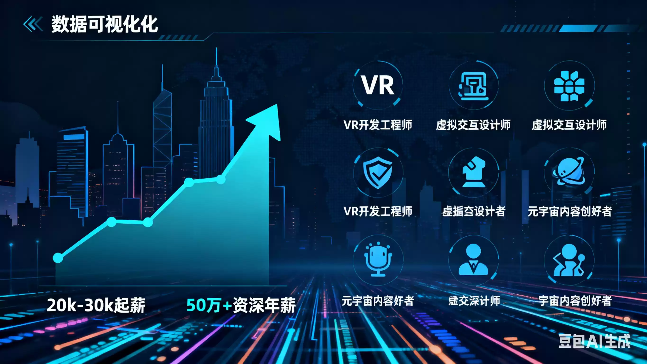 抢占未来！2025高薪“黄金赛道”：元宇宙背后的虚拟现实技术专业