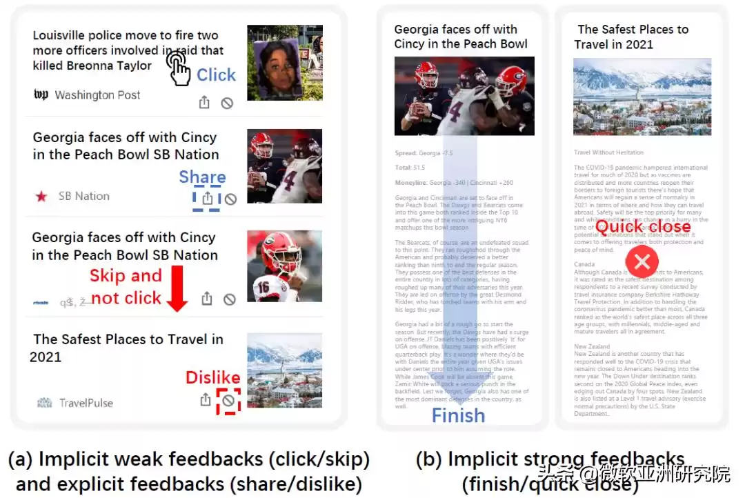 WWW 2022技术深潜：六大颠覆性研究，引爆互联网智能新时代！