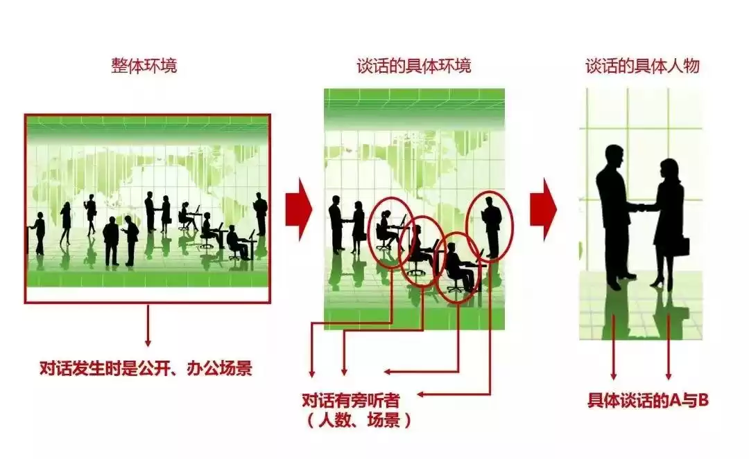 电子证据维权全攻略：支付宝、微信等9大关键证据这样取证才有效！