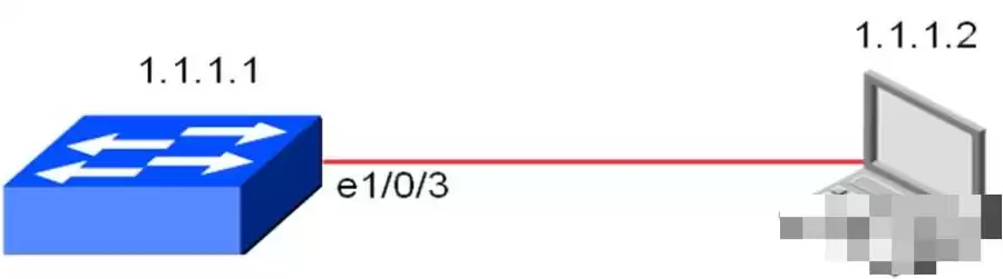 H3C配置终极宝典：手把手教你玩转网络设备，实战技巧全公开！