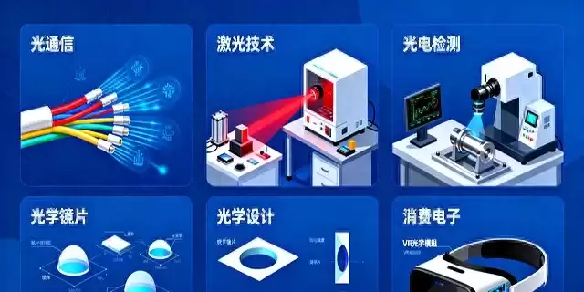 普通成绩逆袭名企！光电信息科学与工程，这五所高性价比高校是宝藏