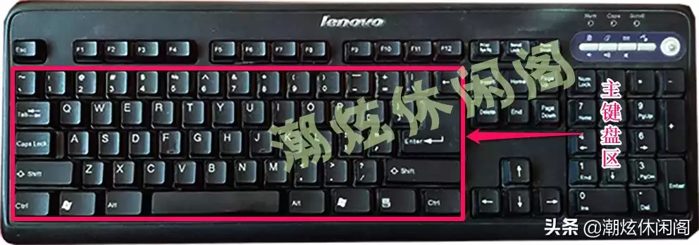 键盘高手秘籍：一网打尽各键与组合键隐藏功能，效率飙升必备宝典！